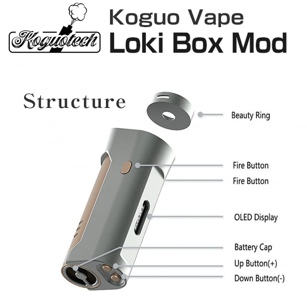 KoguoVape LOKI Box Mod (ロキ) designed by GSCraft | VAPEWORX 